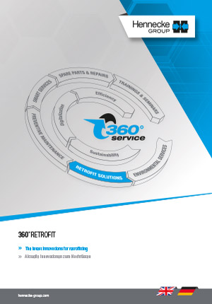 360°RETROFIT